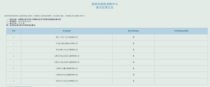海發專業生產密集架，智能密集架，文件柜，學校裝具等鋼制家具廠家