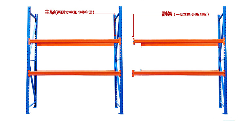 海發(fā)重型貨架、倉(cāng)庫(kù)重型貨架、倉(cāng)儲(chǔ)重型貨架、重型鋼制鋼架貨架廠家